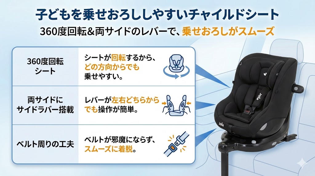 ジョイーの乗せおろししやすいチャイルドシート