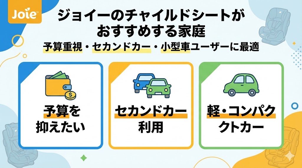ジョイーがおすすめの家庭