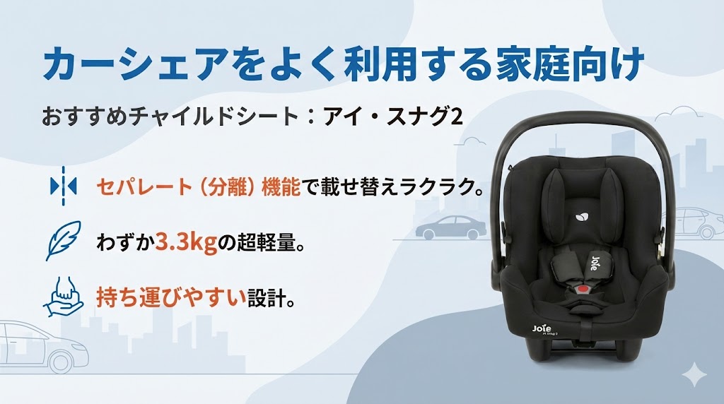 カーシェアリングにおすすめのチャイルドシート