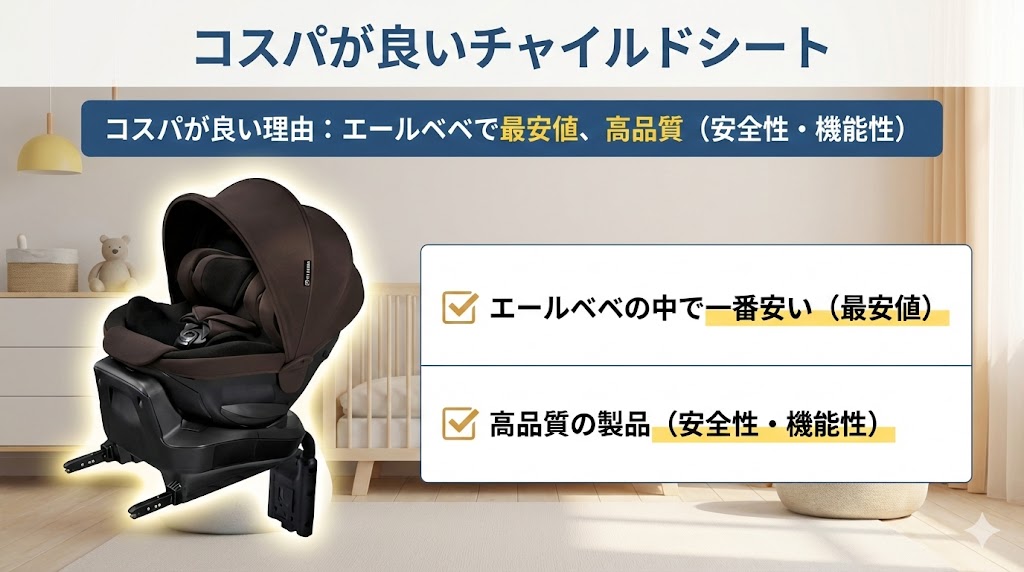 エールベベ
チャイルドシート
コスパが良い