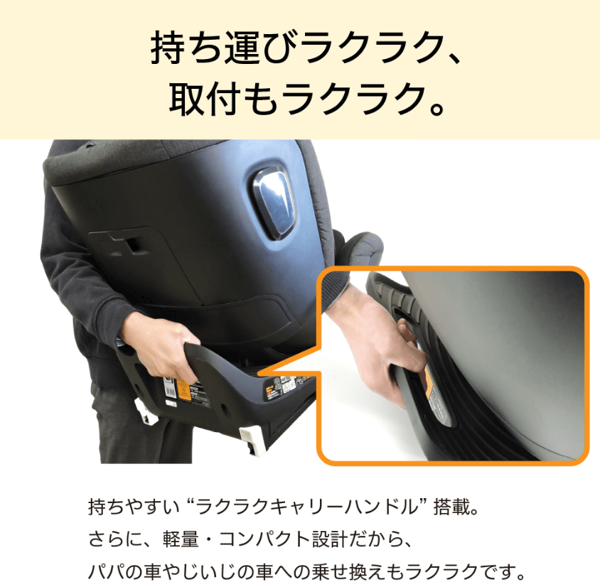 カイナロングR129
ラクラクキャリーハンドル