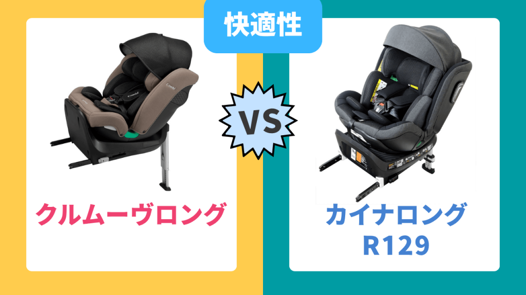 コンビ
リーマン
快適性
比較