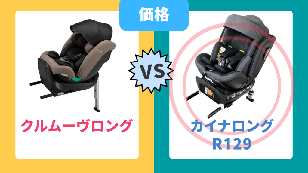 コンビ
リーマン
価格
比較