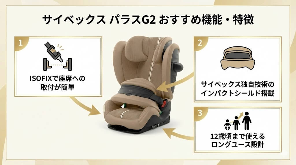 パラスG2のおすすめ機能と特徴