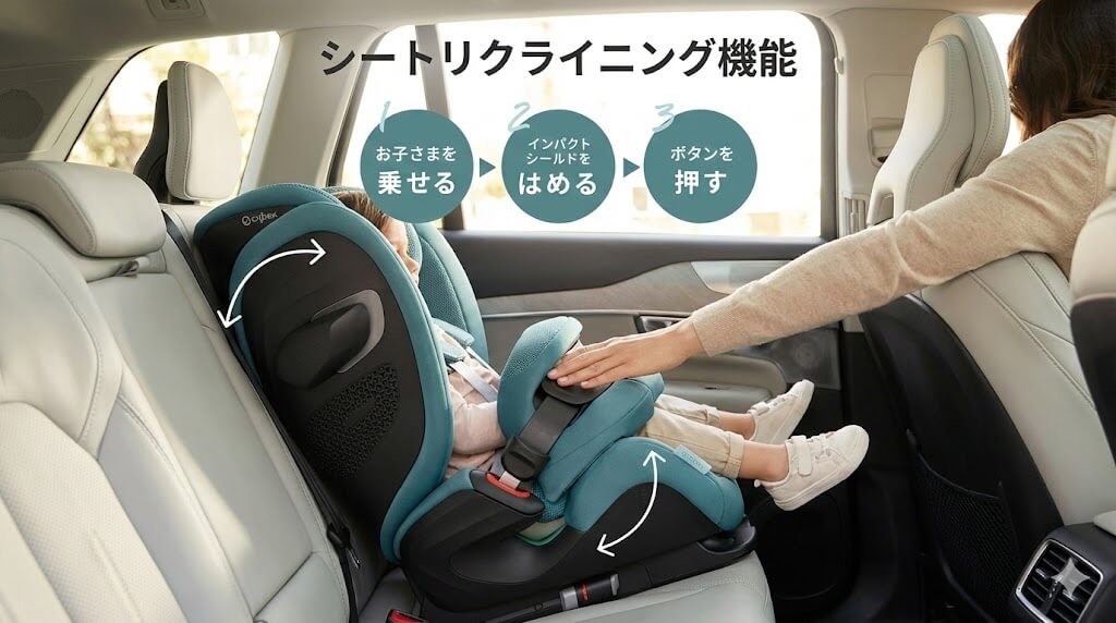 パラスG2の子どもの乗せおろしやすさ