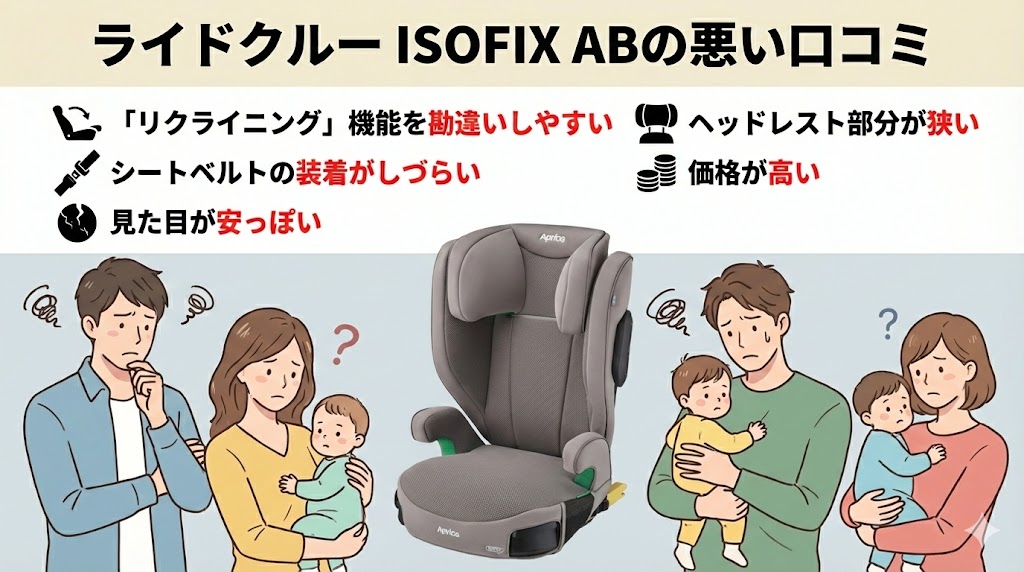 ライドクルー ISOFIX AB
悪い口コミ