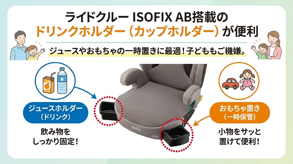 ライドクルー ISOFIX AB
ドリンクホルダー