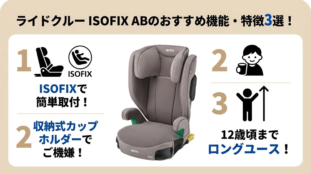 アップリカ
ライドクルー ISOFIX AB
おすすめ
機能
特徴