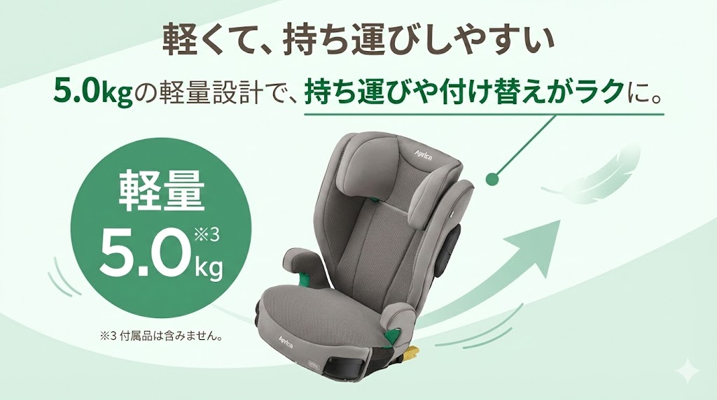 ライドクルー ISOFIX AB
軽量