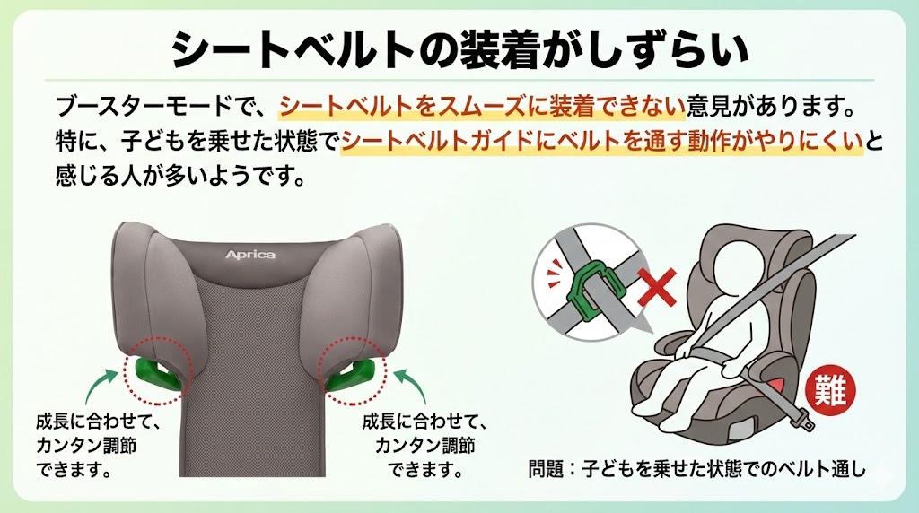 ライドクルー ISOFIX AB
シートベルト