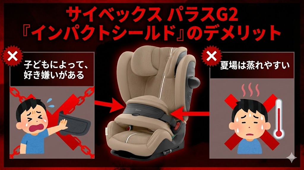 インパクトシールドのデメリット