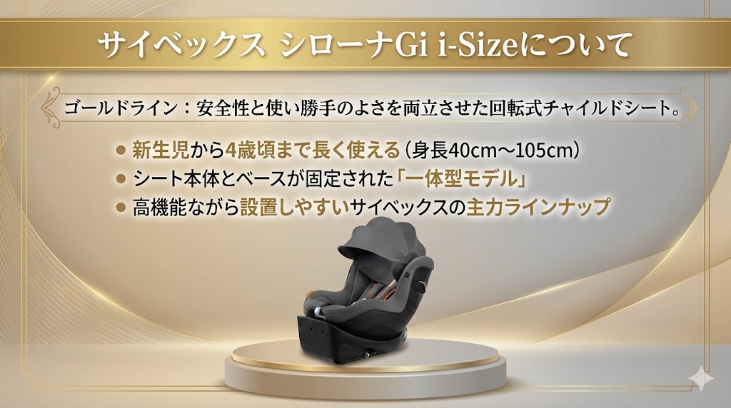 サイベックス 
シローナGi i-Size
口コミ
ゴールドライン