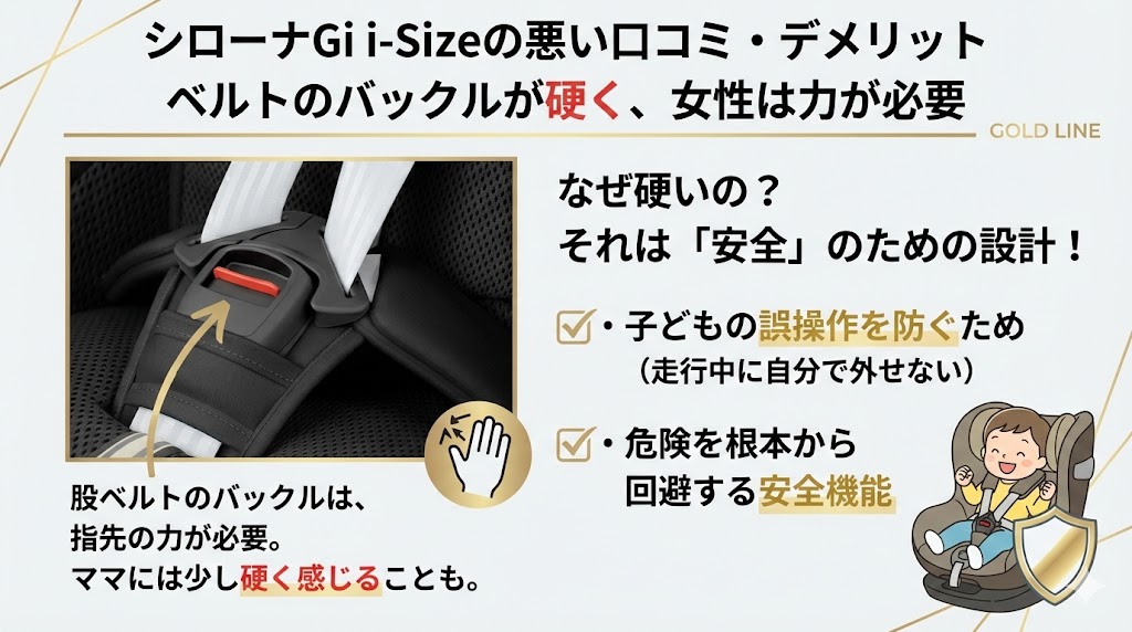 サイベックス 
シローナGi i-Size
口コミ
悪い
バックル
硬い