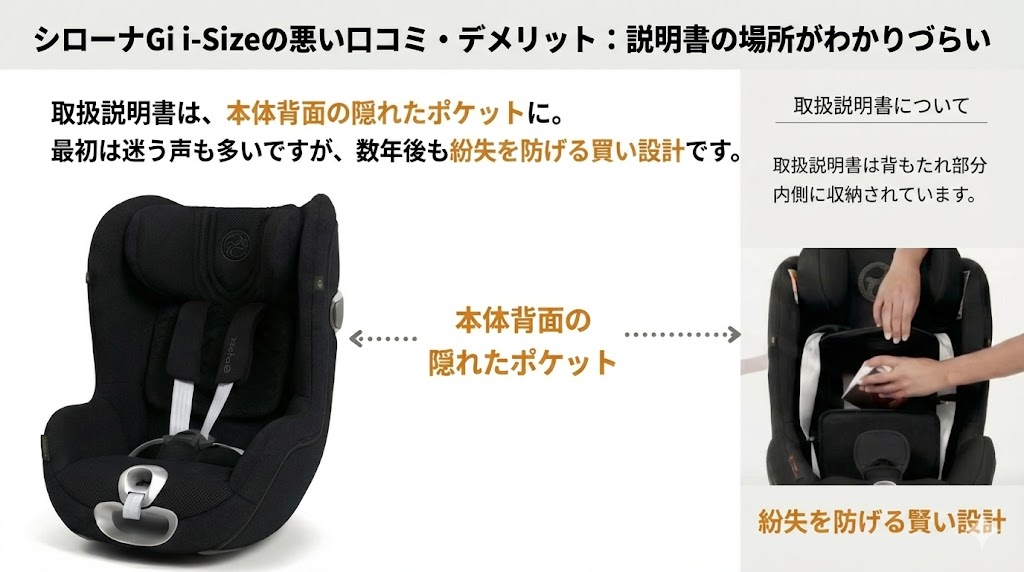サイベックス 
シローナGi i-Size
口コミ
悪い
説明書場所
わかりづらい
