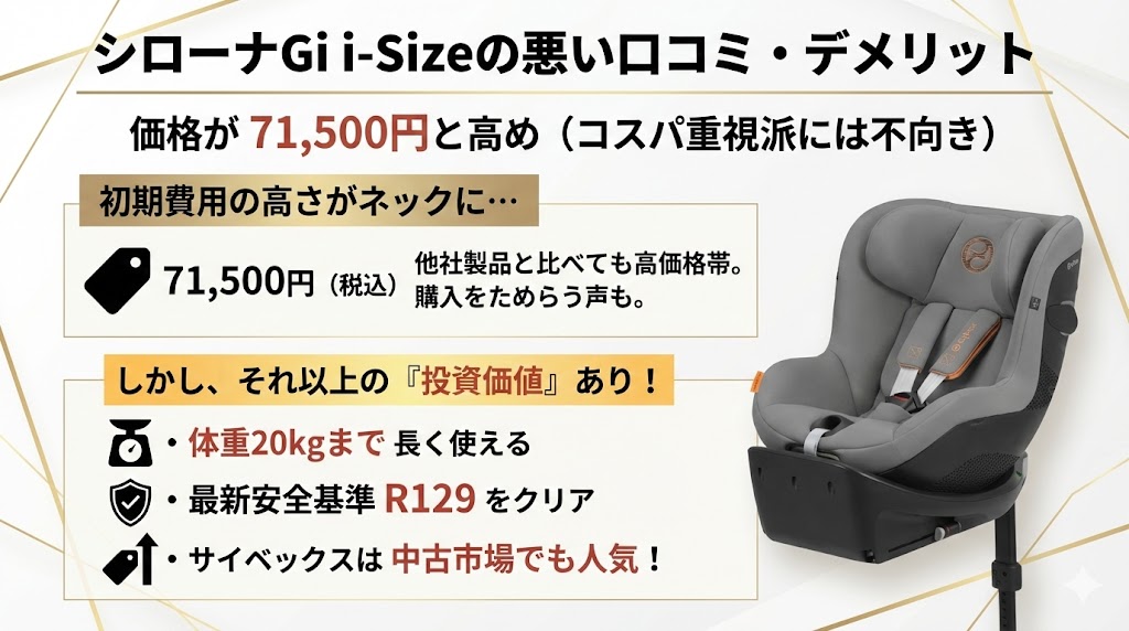 サイベックス 
シローナGi i-Size
口コミ
悪い
価格が高い