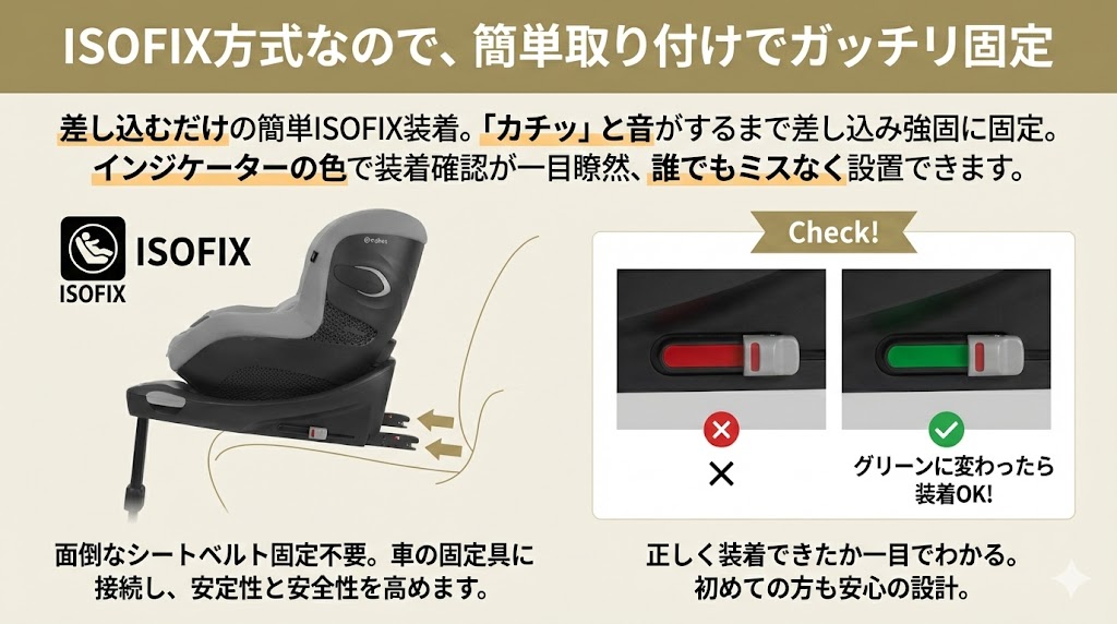 サイベックス 
シローナGi i-Size
口コミ
良い
ISOFIX