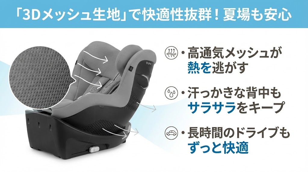 サイベックス 
シローナGi i-Size
口コミ
良い
3Dメッシュ生地