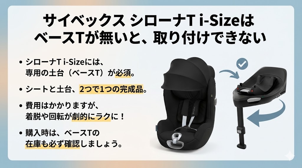 サイベックス
シローナT i-Size
口コミ
ベースT