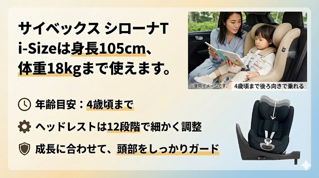 サイベックス
シローナT i-Size
口コミ
使用期間