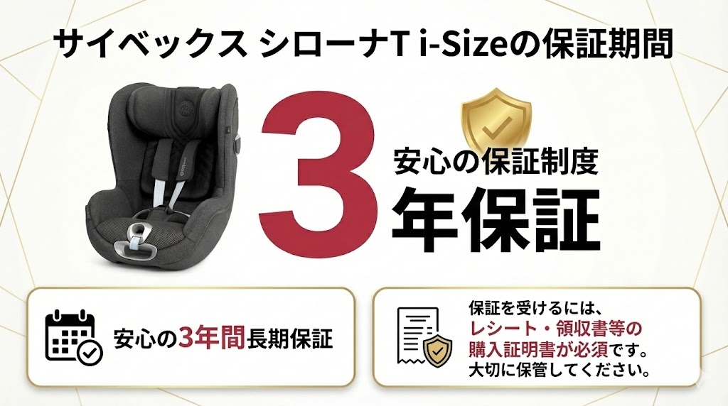 サイベックス
シローナT i-Size
口コミ
保証期間