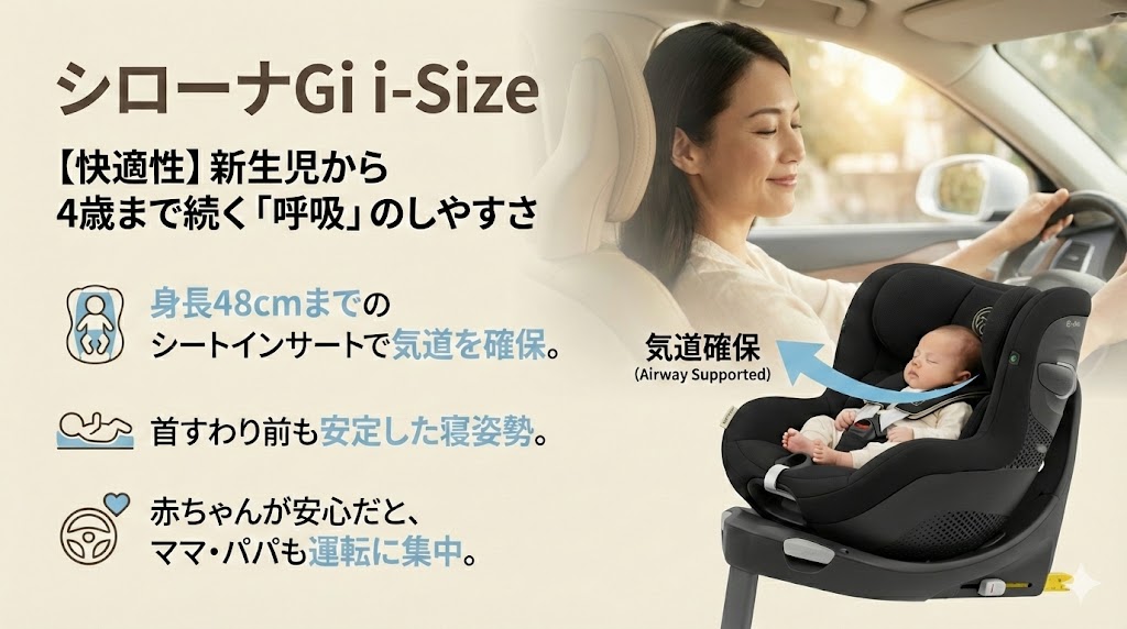 サイベックス 
シローナGi i-Size
口コミ
子どもの乗せおろしやすさ
360度回転
低座面