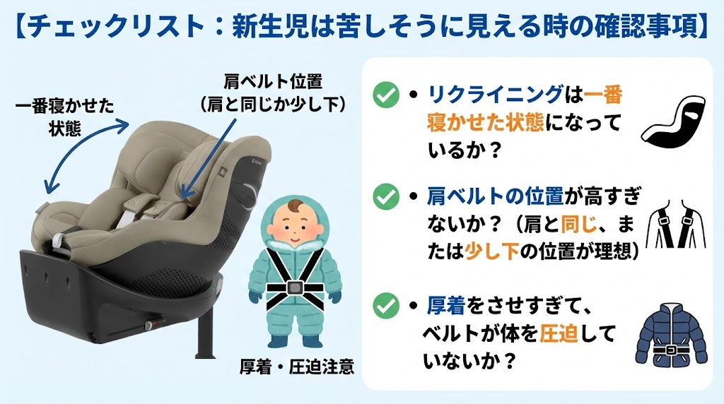 サイベックス 
シローナGi i-Size
口コミ
新生児
苦しそう