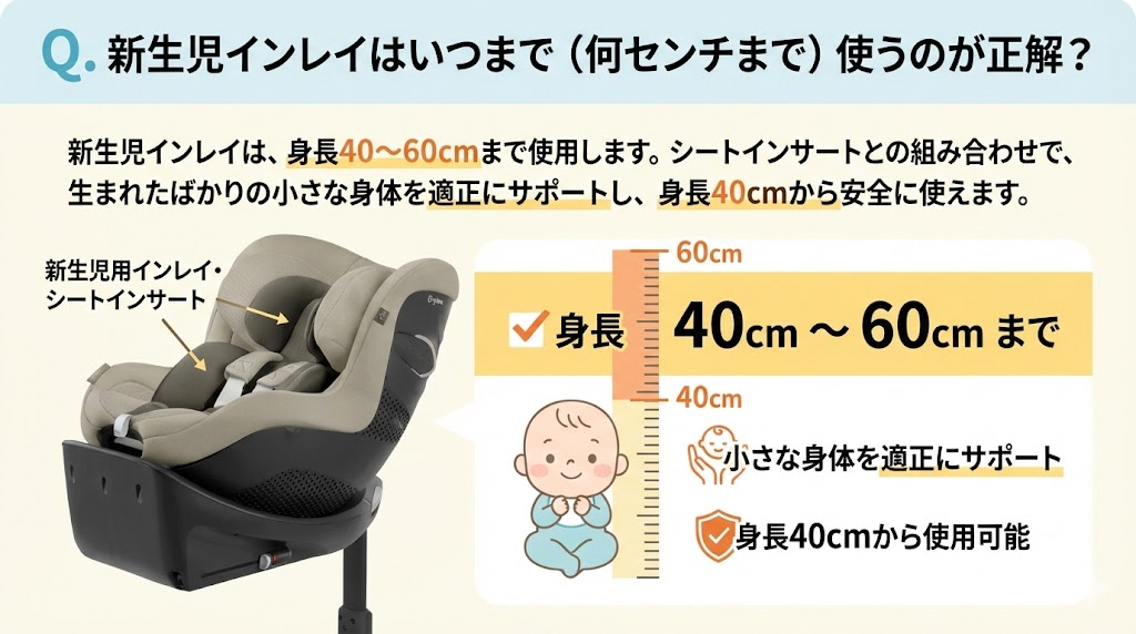 サイベックス 
シローナGi i-Size
口コミ
新生児インレイ