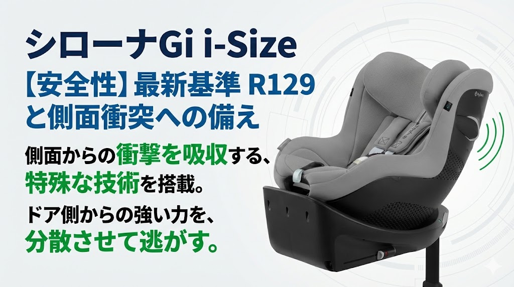 サイベックス 
シローナGi i-Size
口コミ
安全性
最新基準