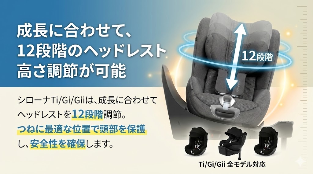 シローナT i-Size
シローナ G i-Size
シローナ Gi i-Size
比較
共通点
12段階
ヘッドレスト