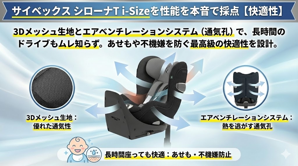 サイベックス
シローナT i-Size
口コミ
性能別
評価
快適性