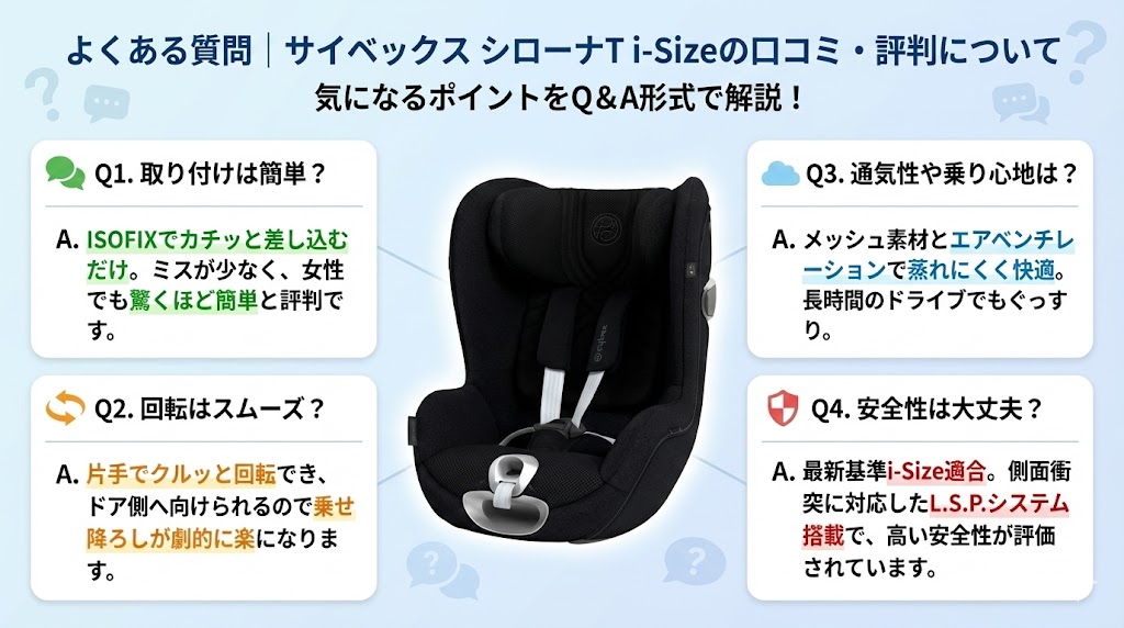 サイベックス
シローナT i-Size
口コミ
よくある質問