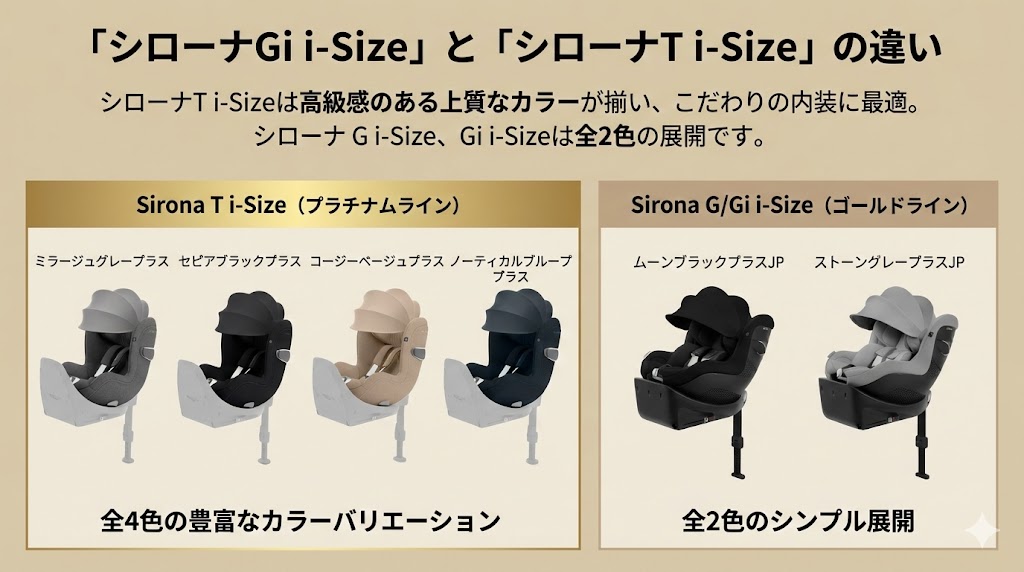 サイベックス 
シローナGi i-Size
口コミ
シローナT i-Size
違い
比較
カラーバリエーション