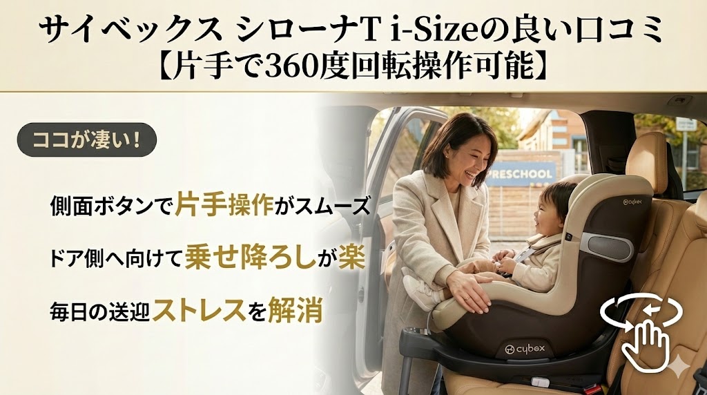 サイベックス
シローナT i-Size
口コミ
良い
360度回転