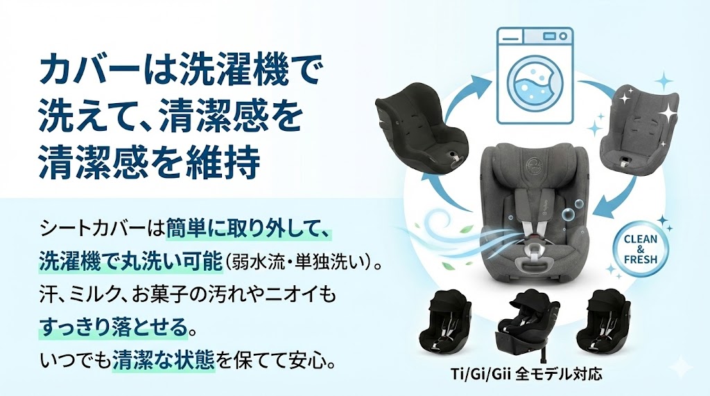 シローナT i-Size
シローナ G i-Size
シローナ Gi i-Size
比較
共通点
洗濯機