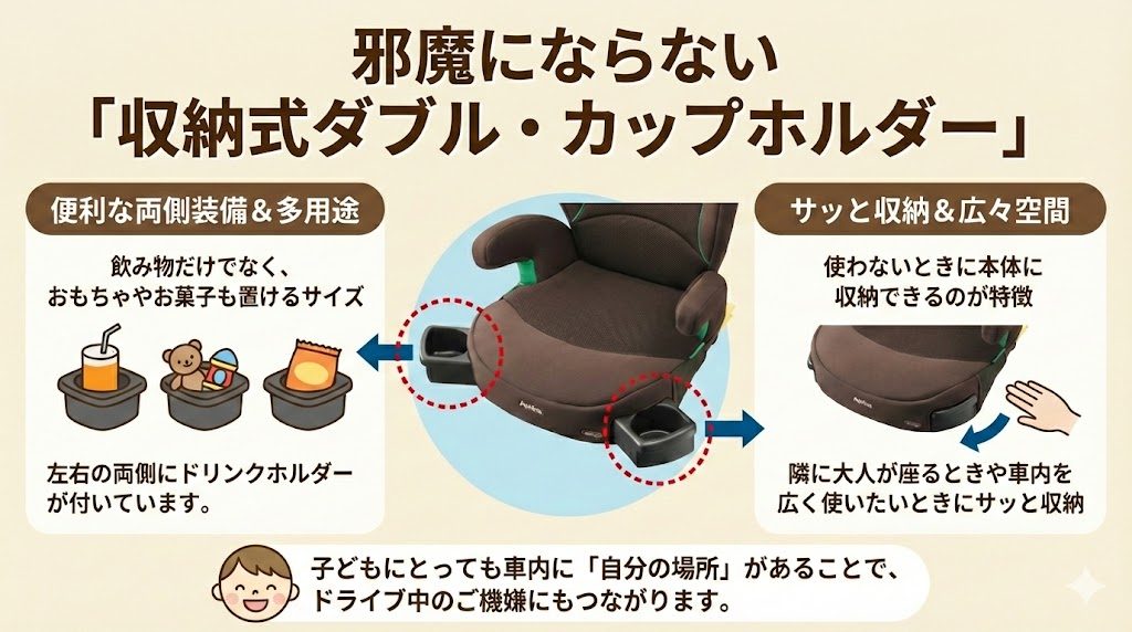 ライドクルーISOFIX AC
ライドクルーISOFIX AB
収納式カップホルダー