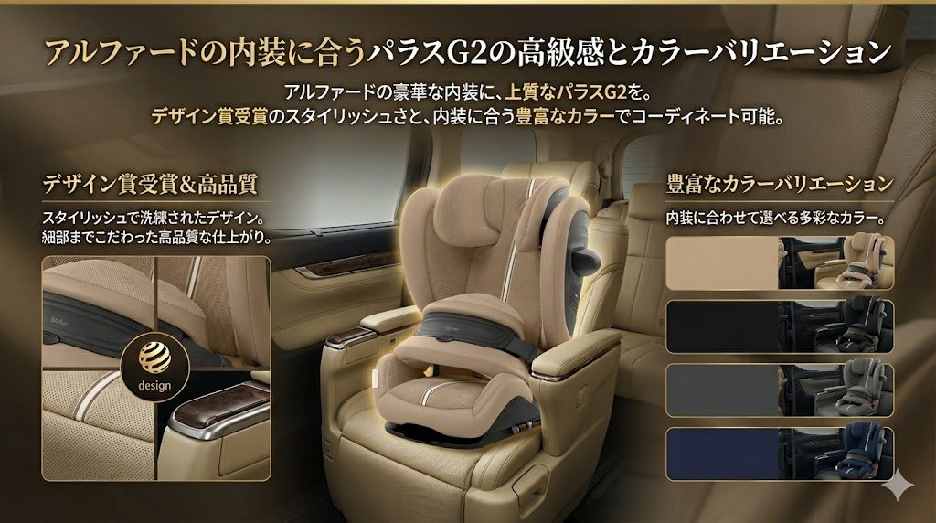 パラスG2
アルファード
カラー