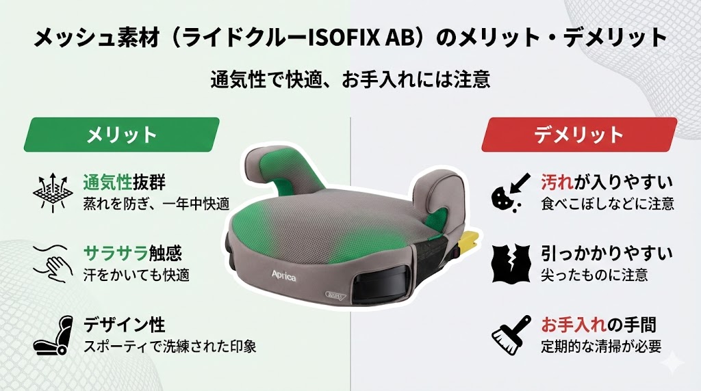 ライドクルーISOFIX AB
メッシュ素材
メリット
デメリット