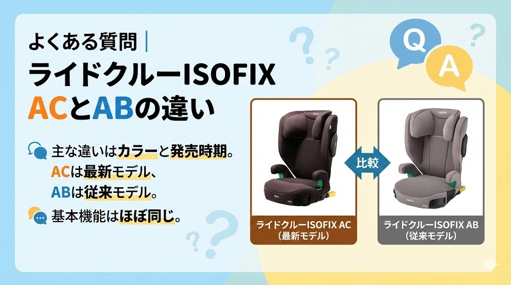 ライドクルーISOFIX AC
ライドクルーISOFIX AB
よくある質問