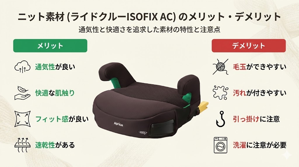 ライドクルーISOFIX AC
ニット素材
メリット
デメリット