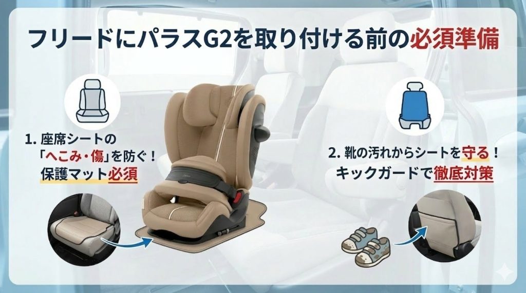 パラスG2
フリード
必須準備
