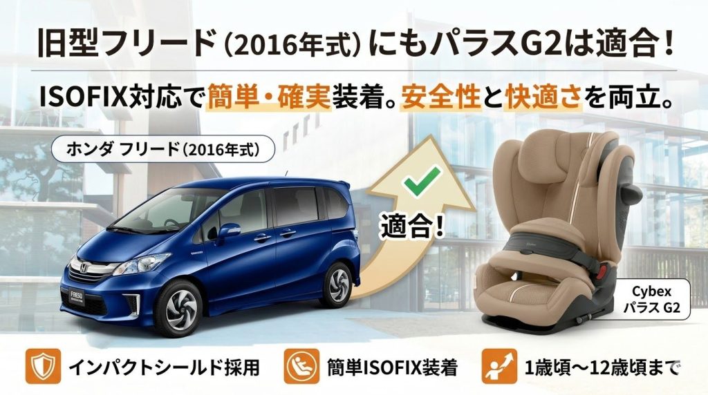 パラスG2
フリード
旧型モデル
