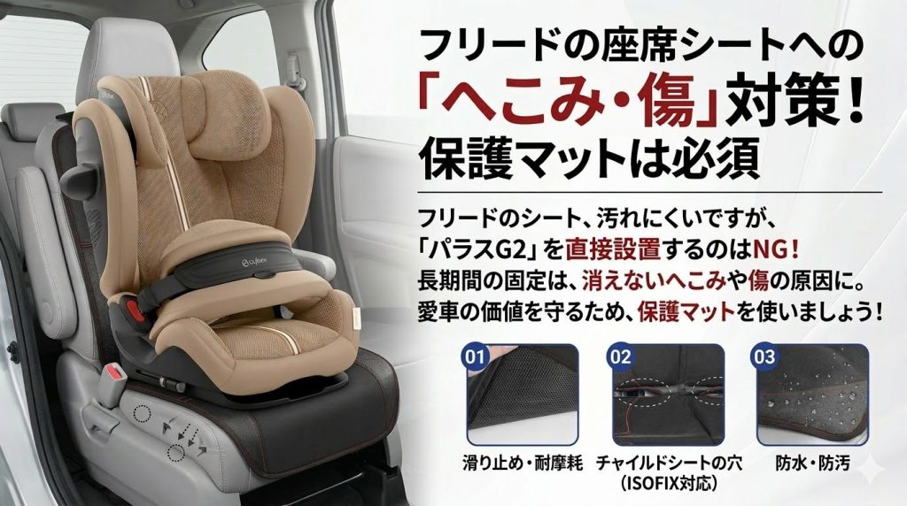 パラスG2
フリード
保護マット
