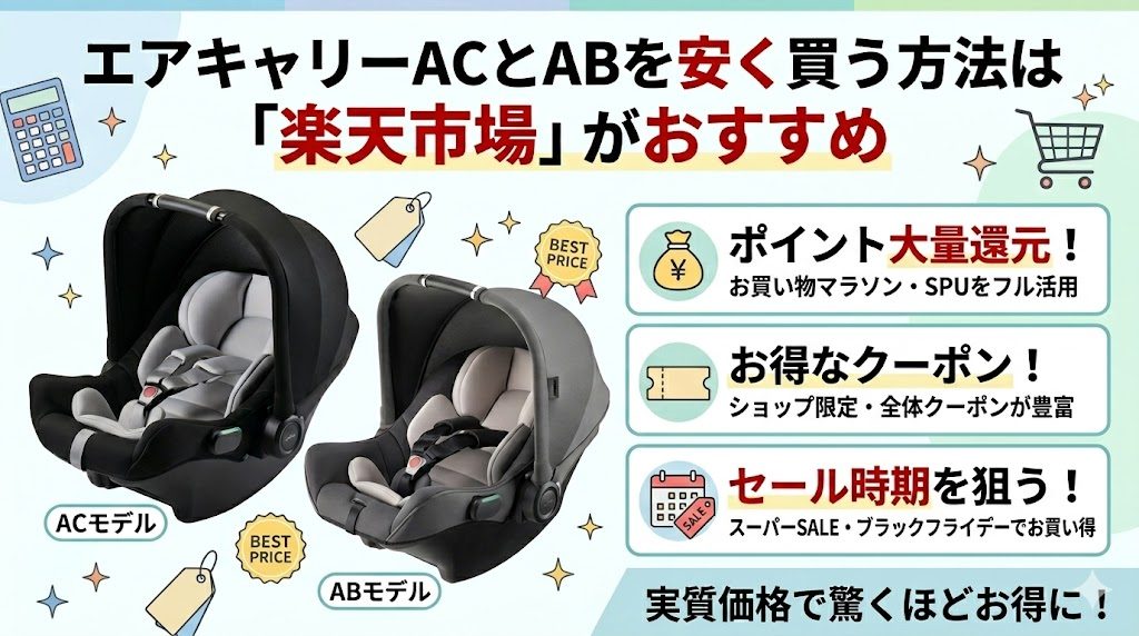エアキャリーac
エアキャリーab
最安値