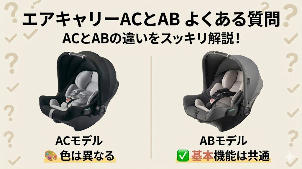 エアキャリーac
エアキャリーab
よくある質問