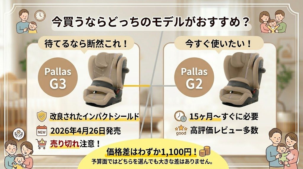 サイベックス
パラスg3
パラスg2
おすすめ
比較