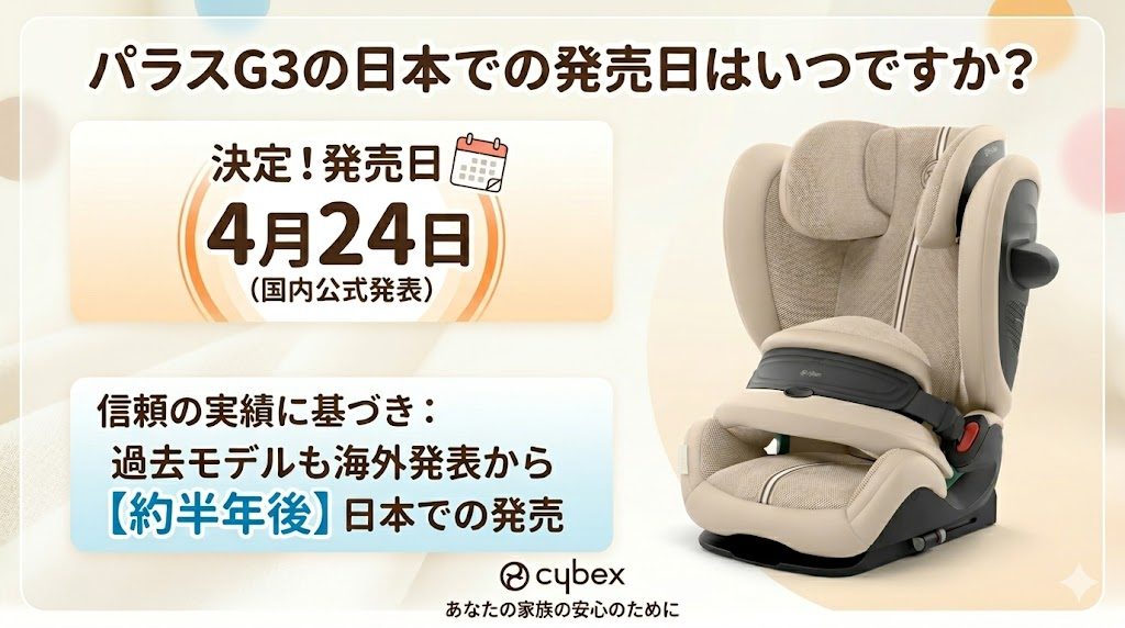 パラスg3
パラスg2
違い
faq