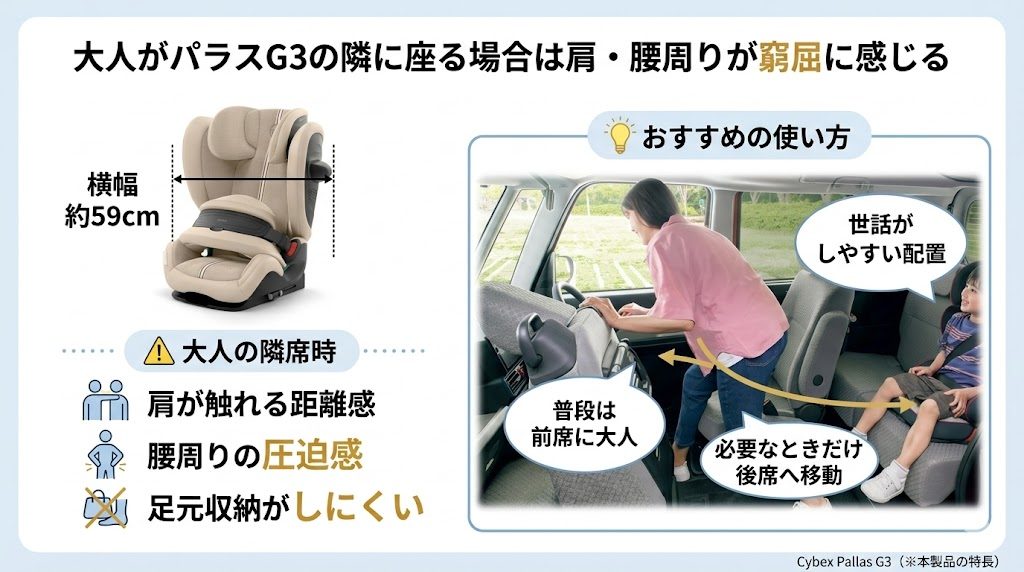 パラスg3
タント
大人
窮屈