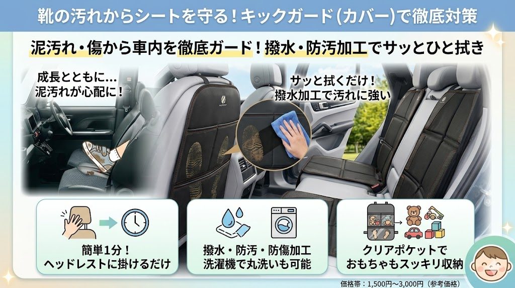 タント
キックガード
シート
対策