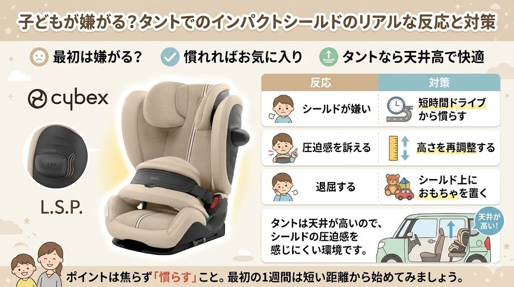 タント
インパクトシールド
子ども
反応