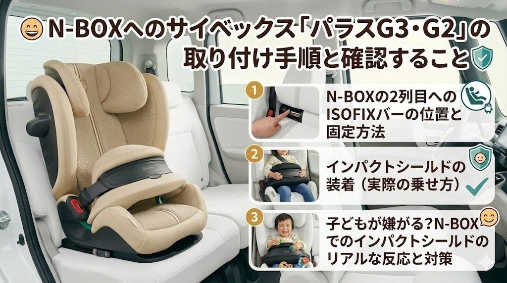 サイベックス
パラスg3
パラスg2
N-BOX
取り付け手順